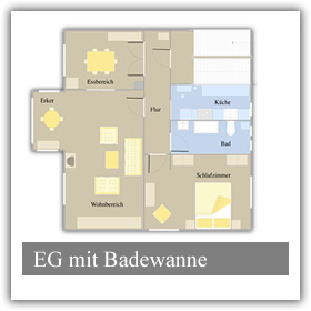 Ferienhaus Blümlein mit einem schönen und liebevoll angelegten Garten steht in einer guten Wohnlage der Stadt Hennigsdorf im OT Nieder Neuendorf